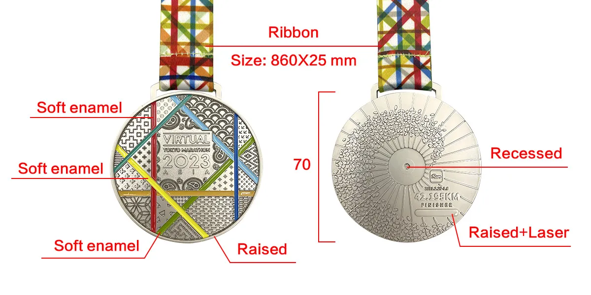 Conception de médailles sur mesure Fabrication